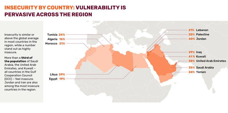 Prindex_MENA_Infographics_20203.png