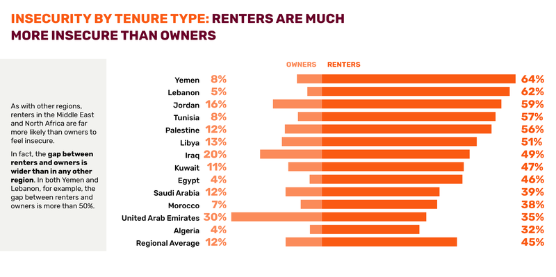 Prindex_MENA_Infographics_20204.png